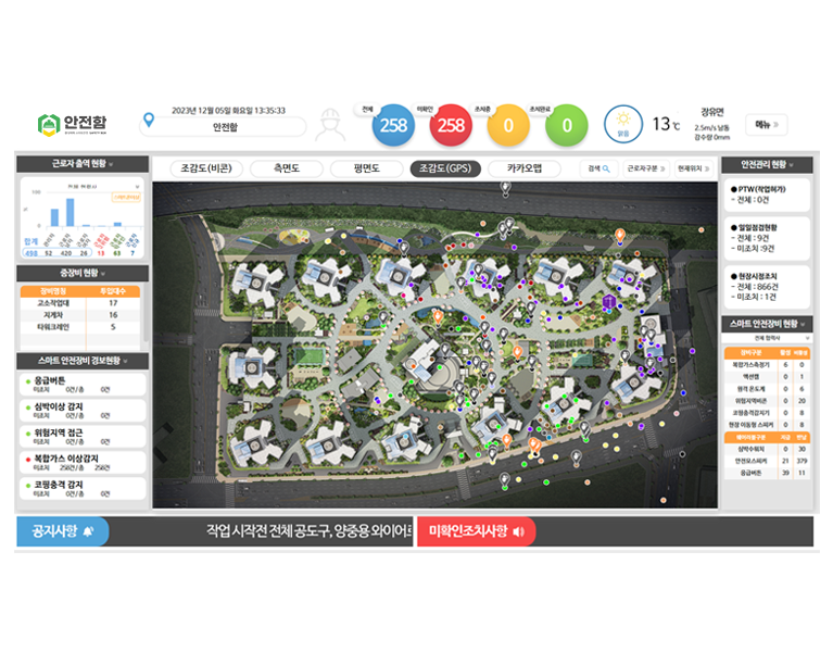 04 - Easy Maintenance