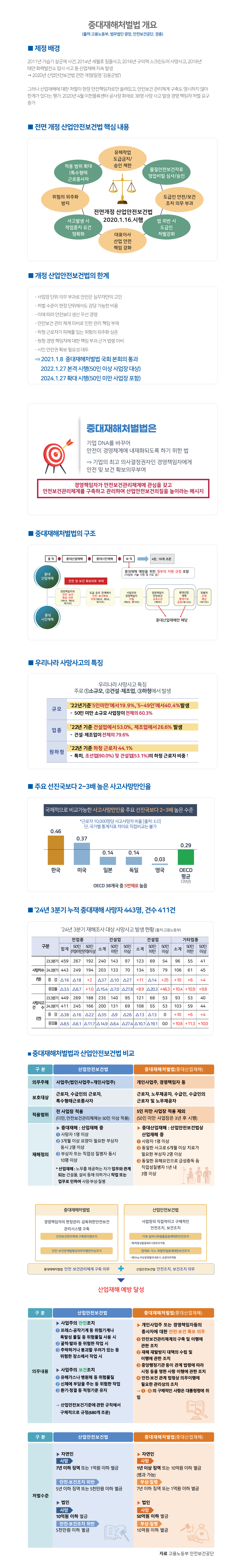 ���μ��� pc �̹���