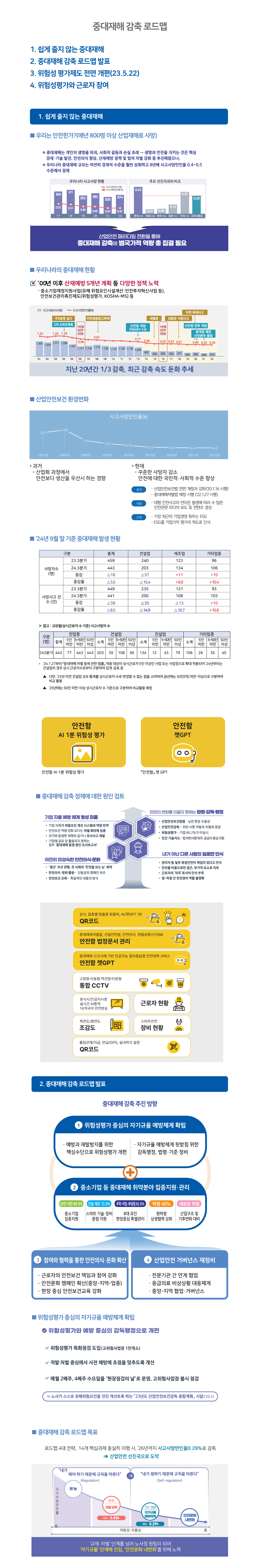 ���μ��� pc �̹���