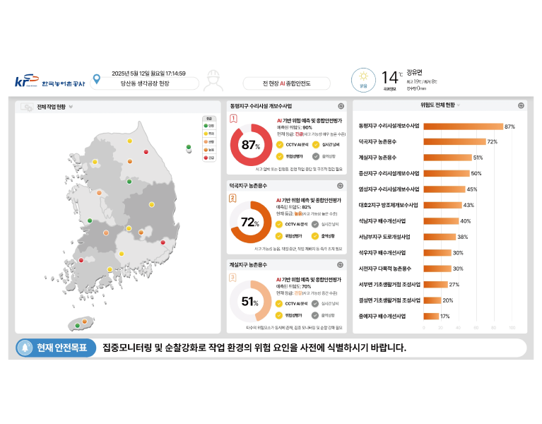 02 - AI ���վ�����Ȳ��